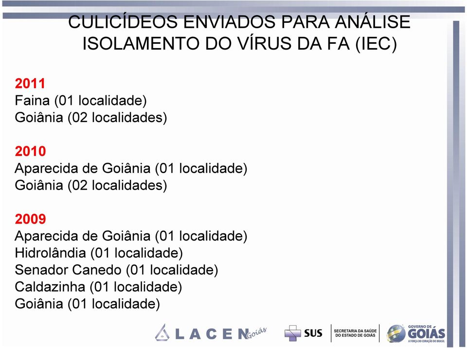 Goiânia (02 localidades) 2009 Aparecida de Goiânia (01 localidade) Hidrolândia (01