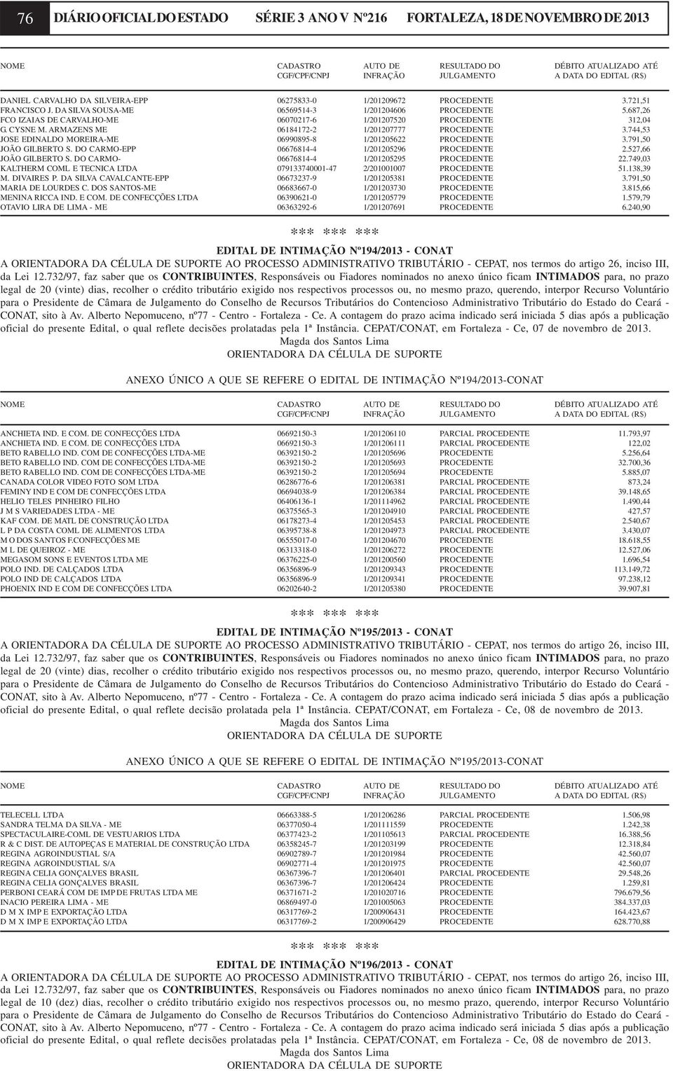 687,26 FCO IZAIAS DE CARVALHO-ME 06070217-6 1/201207520 PROCEDENTE 312,04 G. CYSNE M. ARMAZENS ME 06184172-2 1/201207777 PROCEDENTE 3.