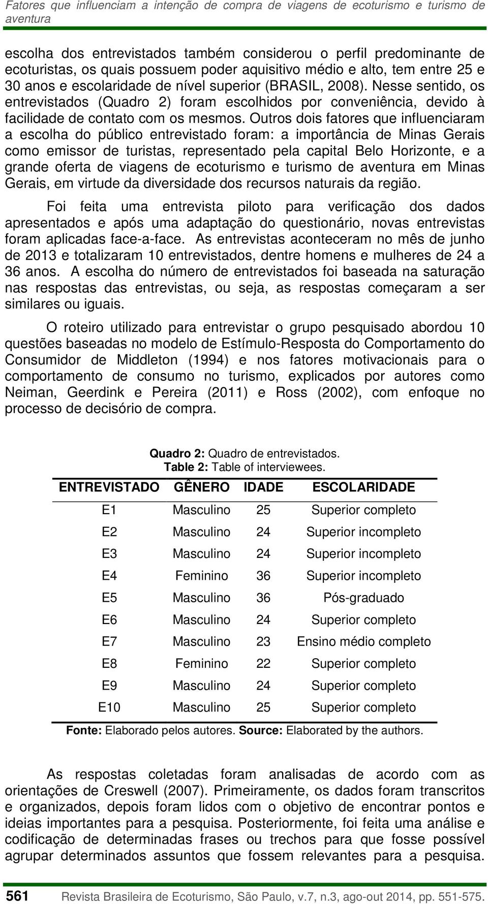 Nesse sentido, os entrevistados (Quadro 2) foram escolhidos por conveniência, devido à facilidade de contato com os mesmos.