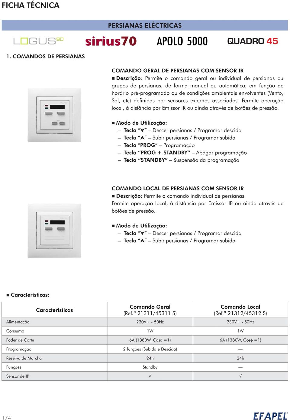 horário pré-programado ou de condições ambientais envolventes (Vento, Sol, etc) definidas por sensores externos associados.