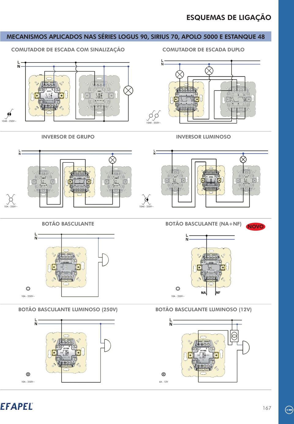 DE GRUPO INVERSOR LUMINOSO 10A - 250V~ 10AX - 250V~ BOTÃO BASCULANTE BOTÃO BASCULANTE (NA+NF) NOVO