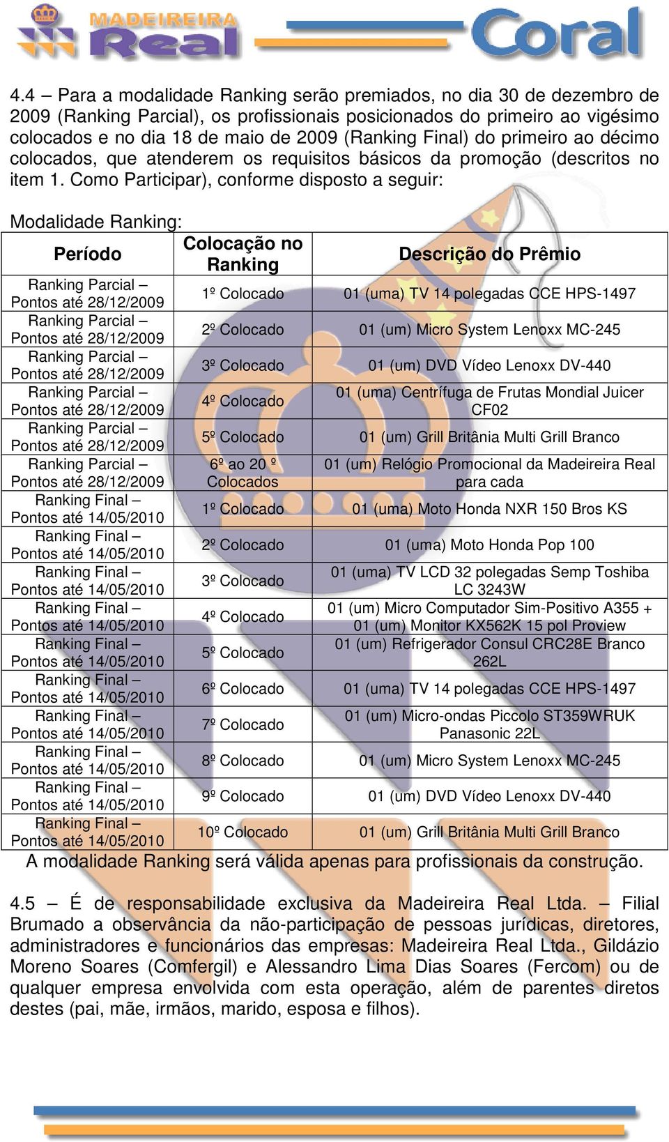 Como Participar), conforme disposto a seguir: Modalidade Ranking: Período Colocação no Ranking Descrição do Prêmio 1º Colocado 01 (uma) TV 14 polegadas CCE HPS-1497 2º Colocado 01 (um) Micro System