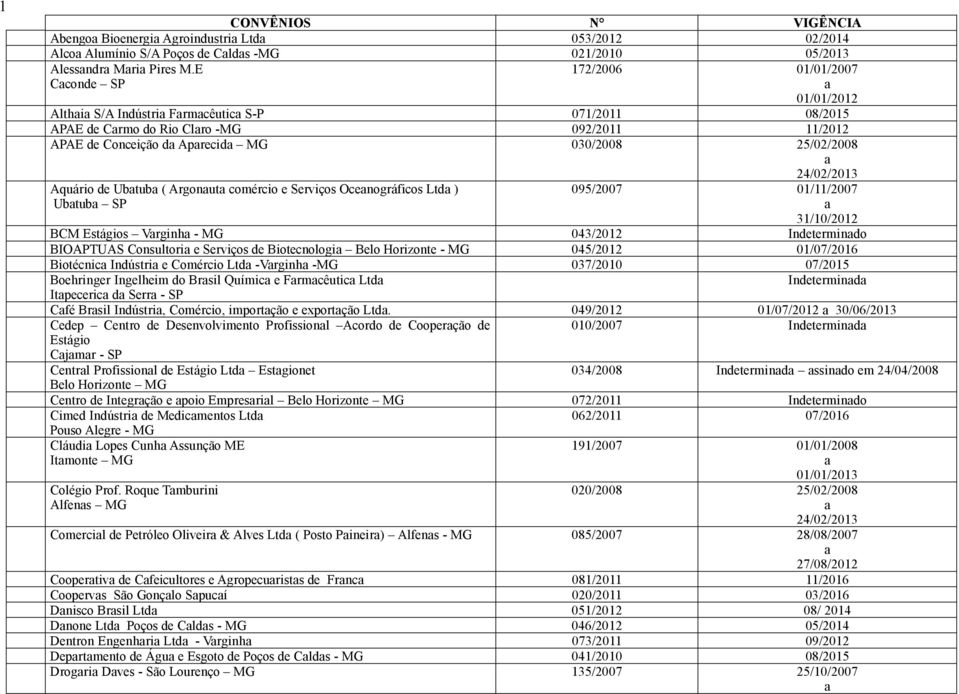 de Ubtub ( Argonut comércio e Serviços Ocenográficos Ltd ) Ubtub SP 095/2007 01/11/2007 31/10/2012 BCM Estágios Vrginh - MG 043/2012 Indetermindo BIOAPTUAS Consultori e Serviços de Biotecnologi