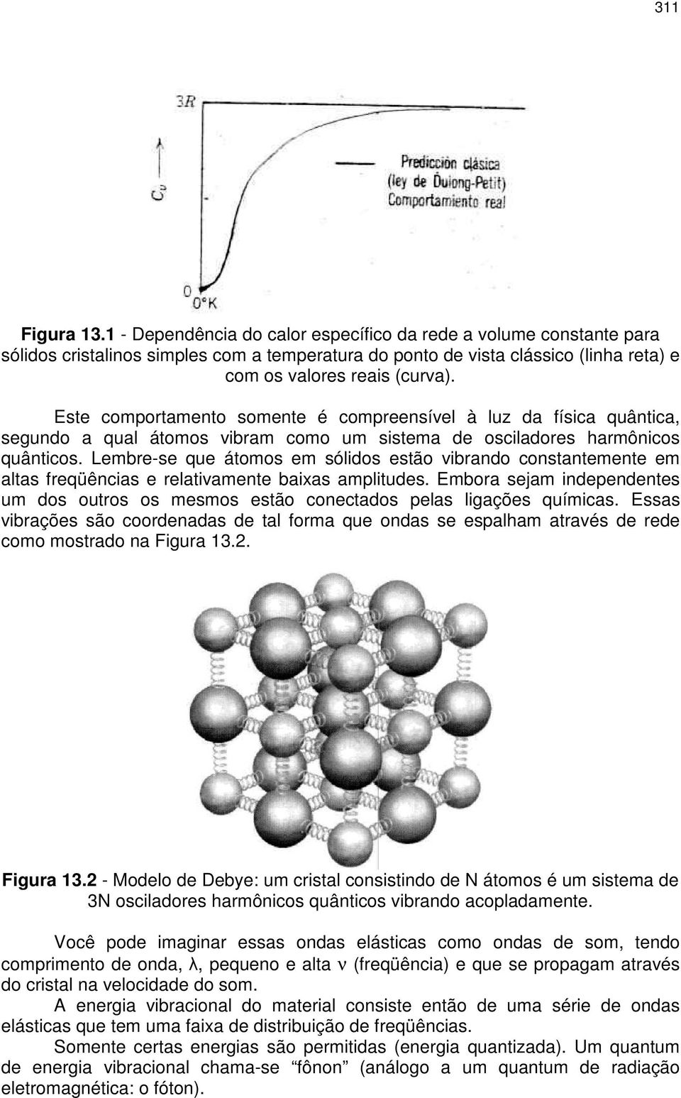 Lmbr-s qu átomos m sólidos stão vibrando constantmnt m altas frqüências rlativamnt baixas amplituds. Embora sjam indpndnts um dos outros os msmos stão conctados plas ligaçõs químicas.