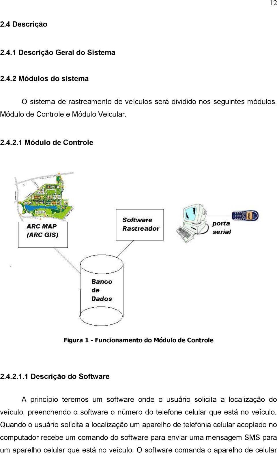 Módulo de Controle Figura 1 