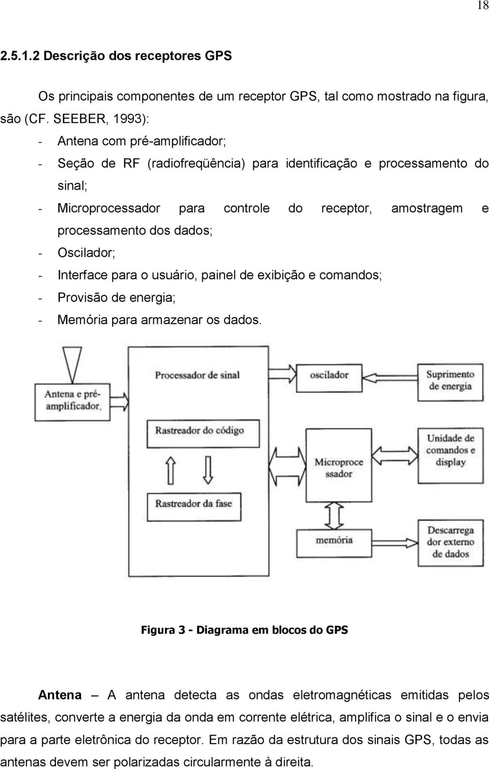 dos dados; - Oscilador; - Interface para o usuário, painel de exibição e comandos; - Provisão de energia; - Memória para armazenar os dados.