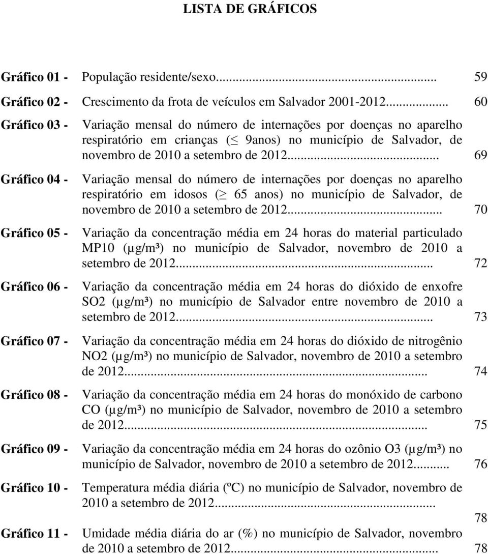 respiratório em crianças ( 9anos) no município de Salvador, de novembro de 2010 a setembro de 2012.