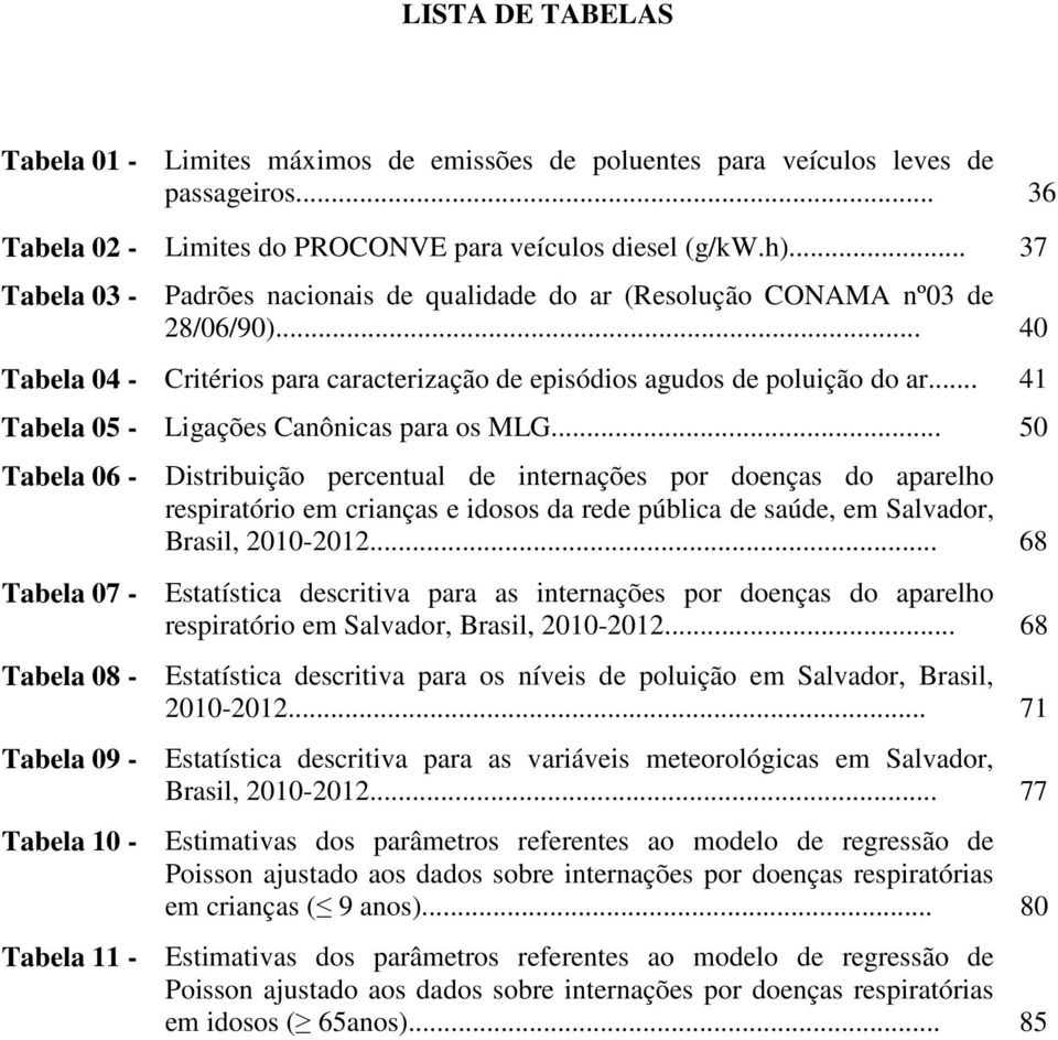 .. 41 Tabela 05 - Ligações Canônicas para os MLG.