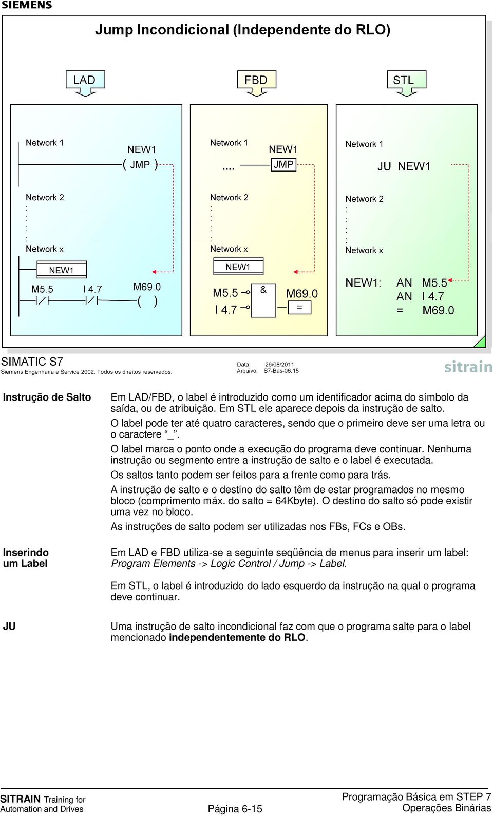 Nenhuma instrução ou segmento entre a instrução de salto e o label é executada. Os saltos tanto podem ser feitos para a frente como para trás.