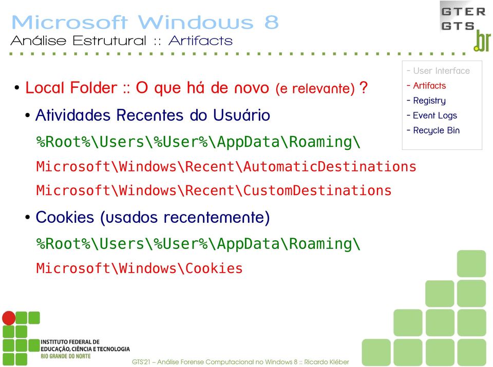 Bin Microsoft\Windows\Recent\AutomaticDestinations Microsoft\Windows\Recent\CustomDestinations Cookies (usados