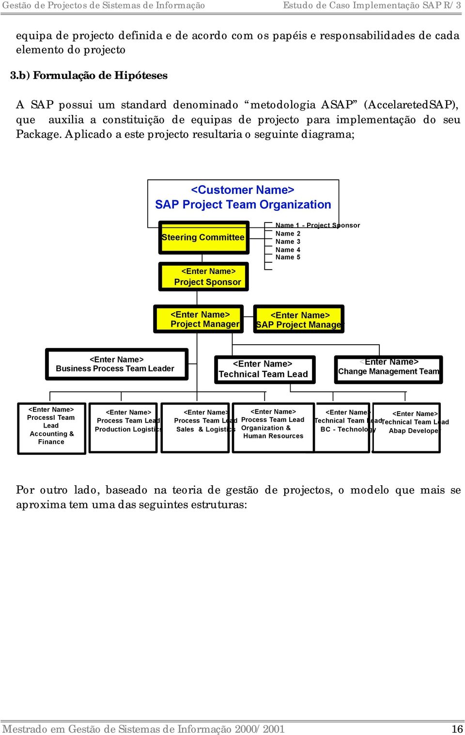 Aplicado a este projecto resultaria o seguinte diagrama; <Customer Name> SAP Project Team Organization Steering Committee Name 1 - Project Sponsor Name 2 Name 3 Name 4 Name 5 <Enter Name> Project