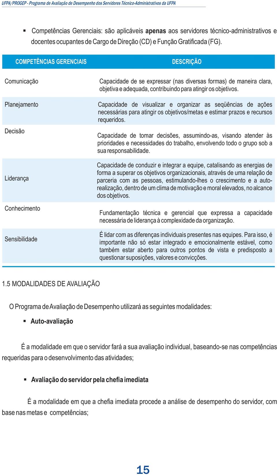 contribuindo para atingir os objetivos. Capacidade de visualizar e organizar as seqüências de ações necessárias para atingir os objetivos/metas e estimar prazos e recursos requeridos.