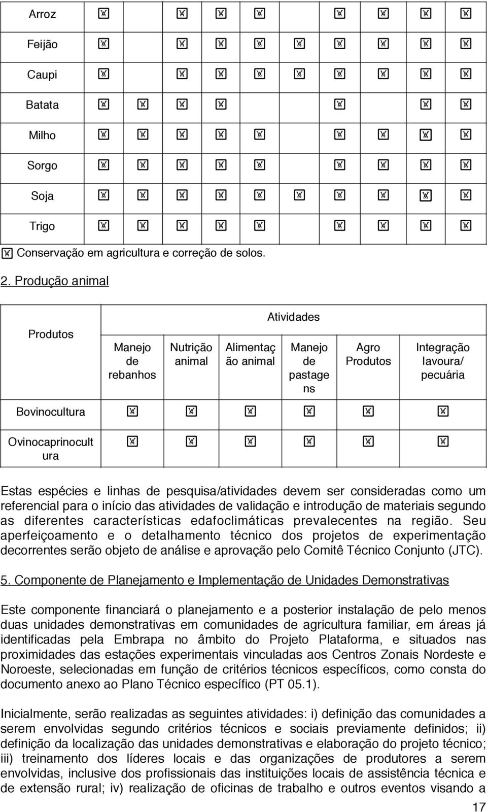 !!!!! Estas espécies e linhas de pesquisa/atividades devem ser consideradas como um referencial para o início das atividades de validação e introdução de materiais segundo as diferentes