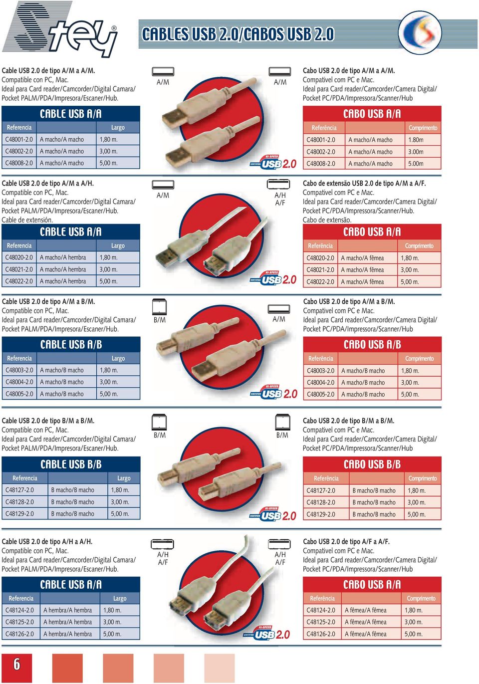 USB de tipo a.. Cabo de extensão. CABO USB A/A C48020- A macho/a hembra 1,80 m. C48020- A macho/a fêmea 1,80 m. C48021- A macho/a hembra 3,00 m. C48022- A macho/a hembra 5,00 m.