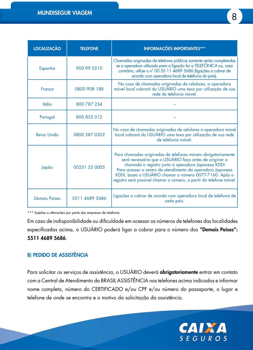 No caso de chamadas originadas de celulares, a operadora móvel local cobrará do USUÁRIO uma taxa por utilização de sua rede de telefonia móvel.