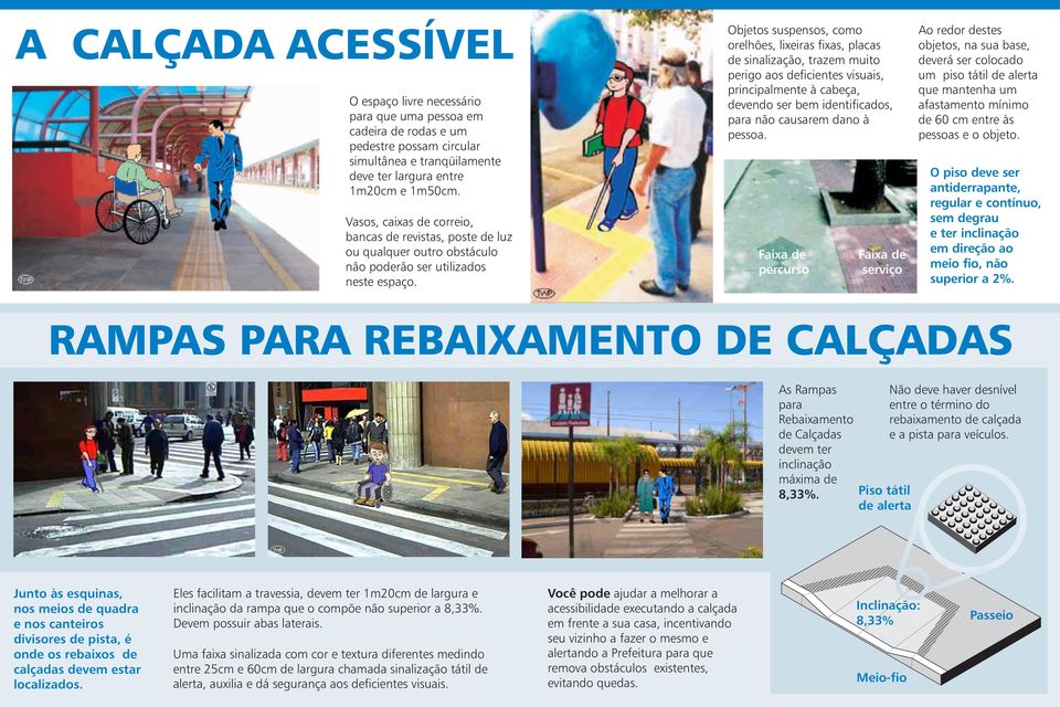 Objetos suspensos, como orelhões, lixeiras fixas, placas de sinalização, trazem muito perigo aos deficientes visuais, principalmente à cabeça, devendo ser bem identificados, para não causarem dano à