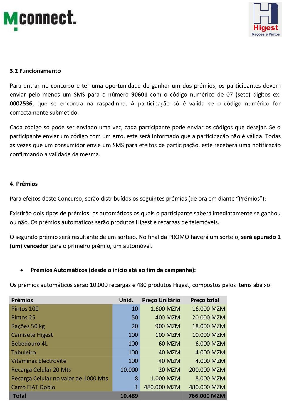 Cada código só pode ser enviado uma vez, cada participante pode enviar os códigos que desejar. Se o participante enviar um código com um erro, este será informado que a participação não é válida.