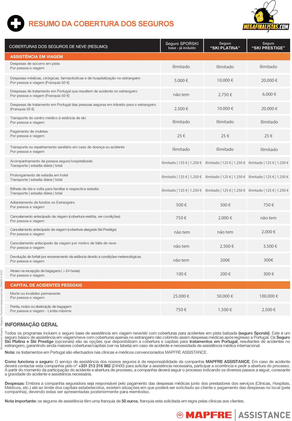 (Franquia 50 ) 5.000 não tem 10.000 20.