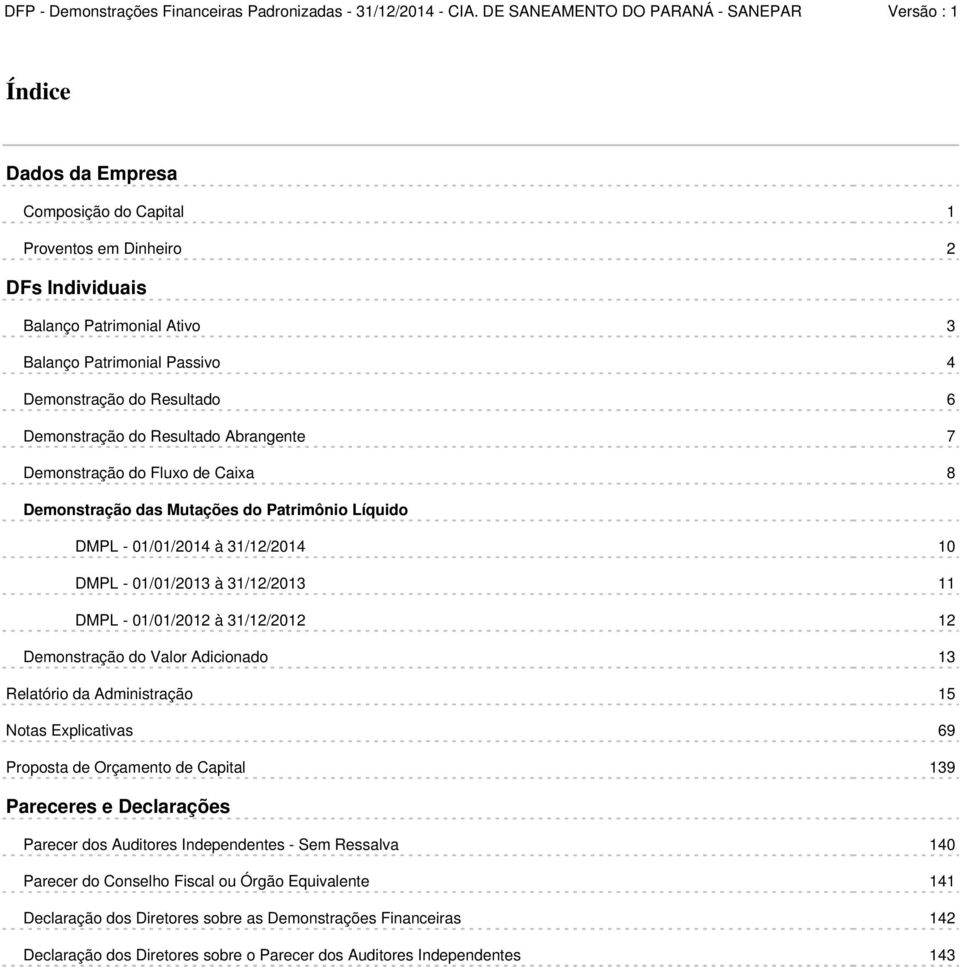 31/12/2012 12 Demonstração do Valor Adicionado 13 Relatório da Administração 15 Notas Explicativas 69 Proposta de Orçamento de Capital 139 Pareceres e Declarações Parecer dos Auditores