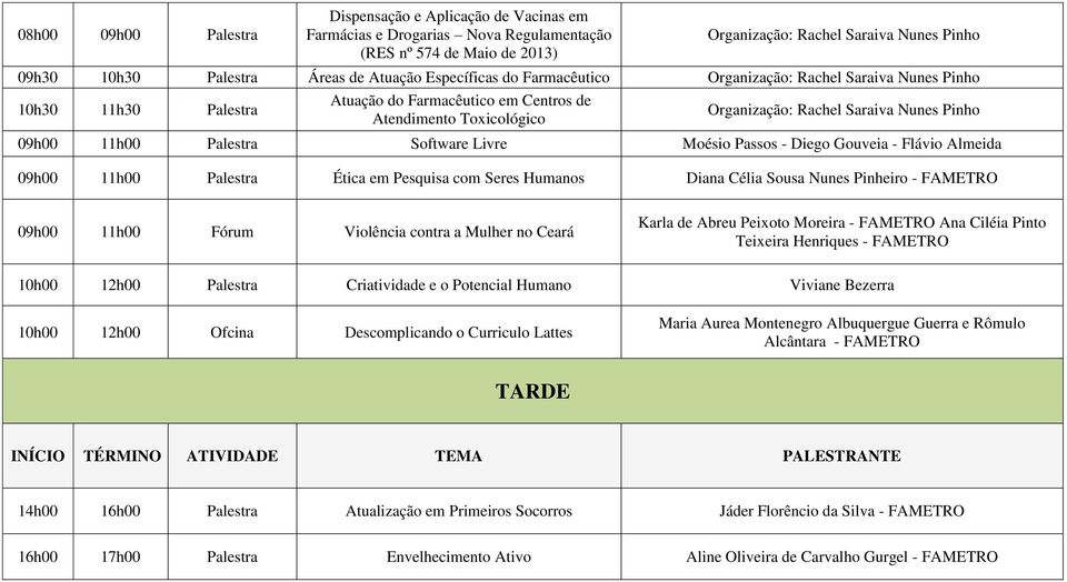 09h00 11h00 Palestra Software Livre Moésio Passos - Diego Gouveia - Flávio Almeida 09h00 11h00 Palestra Ética em Pesquisa com Seres Humanos Diana Célia Sousa Nunes Pinheiro - FAMETRO 09h00 11h00