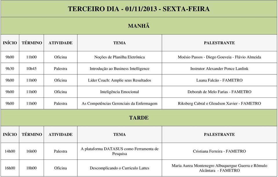 Deborah de Melo Farias - FAMETRO 9h00 11h00 Palestra As Competências Gerenciais da Enfermagem Riksberg Cabral e Gleudson Xavier - FAMETRO TARDE 14h00 16h00 Palestra A plataforma