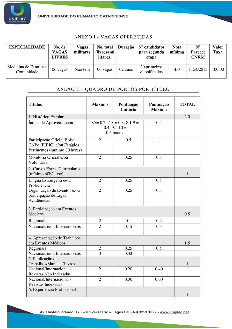 4,0 1154/2013 100,00 ANEXO II - QUADRO DE PONTOS POR TÍTULO Títulos Máximo Pontuação Unitária Pontuação Máxima TOTAL 1. Histórico Escolar 2.0 Índice de Aproveitamento <7= 0.2; 7-8 = 0.3; 8.1-9 = 0.