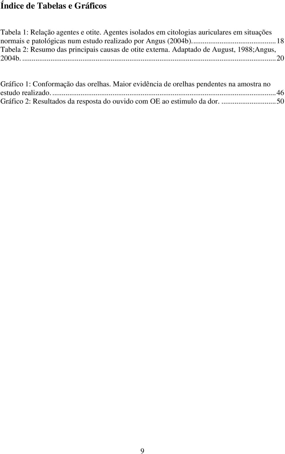 ... 18 Tabela 2: Resumo das principais causas de otite externa. Adaptado de August, 1988;Angus, 2004b.