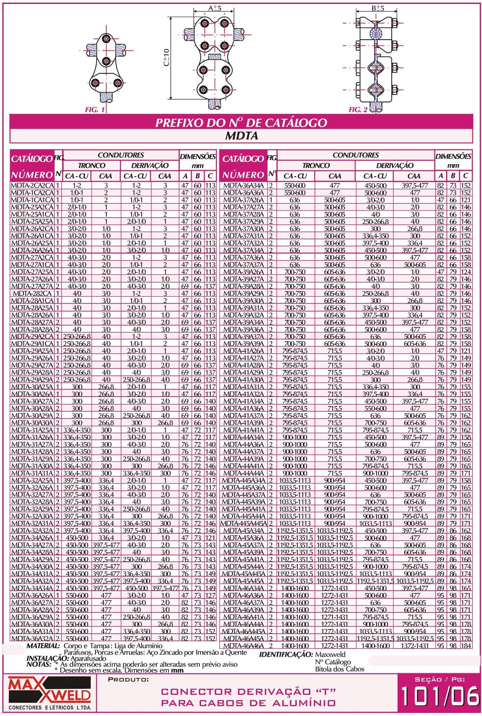 roduto: CNECTR ERIVAÇÃ T ARA CABS E ALUMÍNI MTACACA MTACACA MTACACA MTAACA MTAACA MTAAA MTA6ACA MTA6ACA MTA6AA MTA6A6A MTAACA MTAACA MTAAA MTAA6A MTAAA MTA8CA MTA8ACA MTA8AA MTA8A6A MTA8AA MTA8A8A