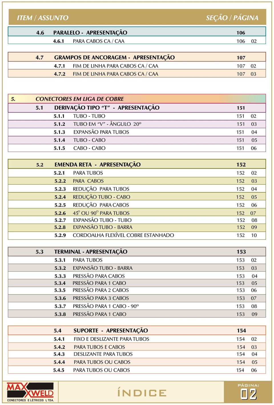 . REUÇÃ ARA CABS 06..6 U 90 ARA TUBS 0.. EXANSÃ TUB TUB 08..8 EXANSÃ TUB BARRA 09..9 CRALHA FLEXÍVEL CBRE ESTANHA 0. TERMINAL ARESENTAÇÃ.. ARA TUBS 0.. EXANSÃ TUB BARRA 0.. RESSÃ ARA CABS 0.