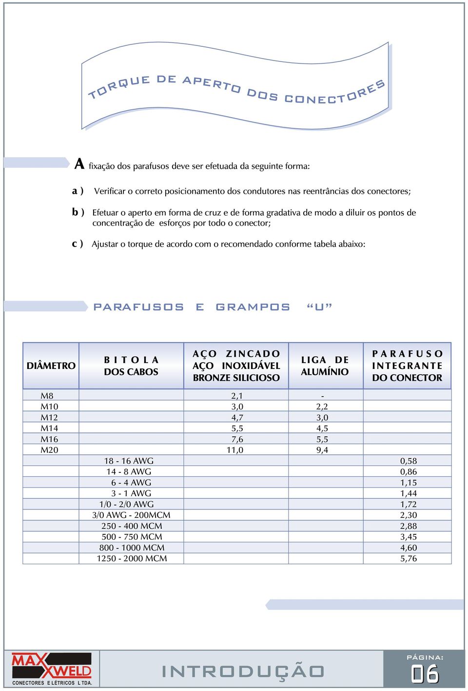 acordo com o recomendado conforme tabela abaixo: ARAFUSS E GRAMS U IÂMETR BITLA S CABS AÇ ZINCA AÇ INXIÁVEL BRNZE SILICIS LIGA E ALUMÍNI ARAFUS INTEGRANTE CNECTR M8,,0,