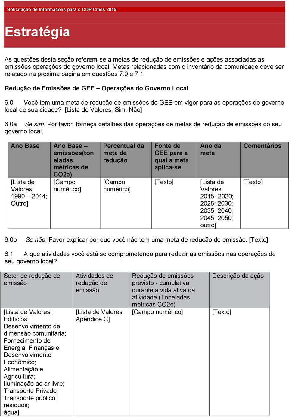 0 Você tem uma meta de redução de emissões de GEE em vigor para as operações do governo local de sua cidade? Sim; Não] 6.