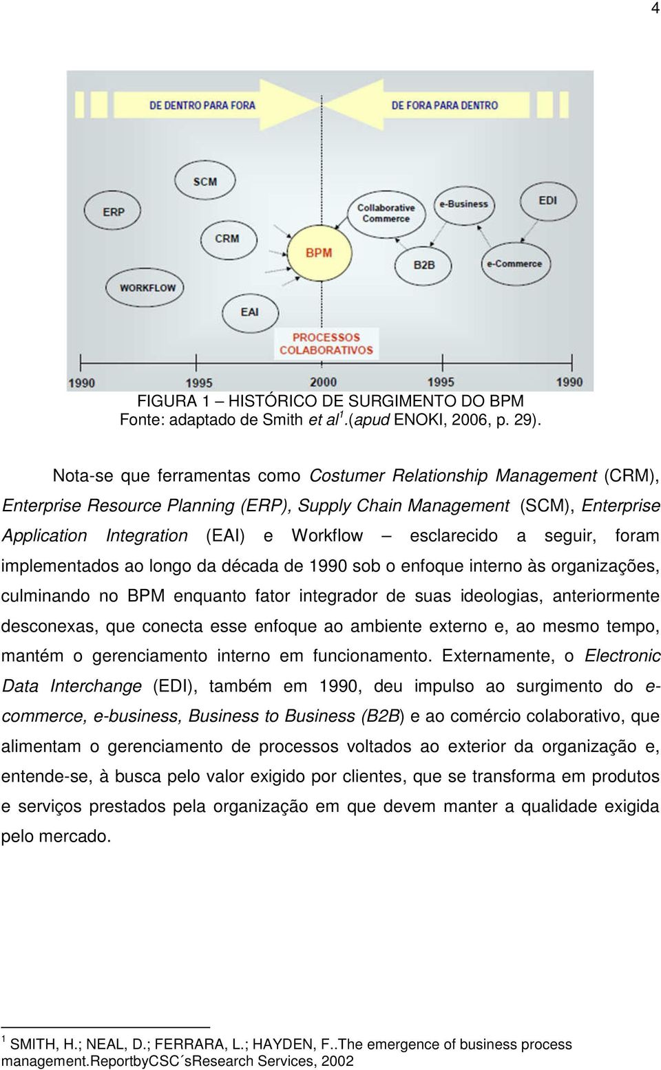 esclarecido a seguir, foram implementados ao longo da década de 1990 sob o enfoque interno às organizações, culminando no BPM enquanto fator integrador de suas ideologias, anteriormente desconexas,