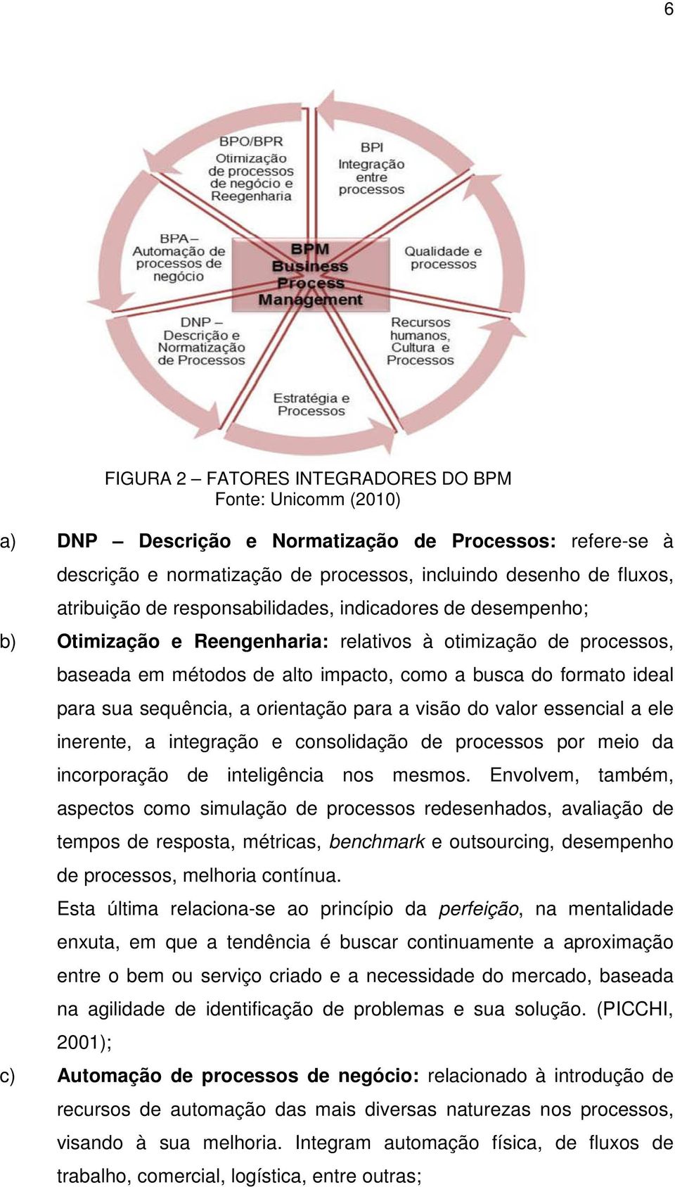 sequência, a orientação para a visão do valor essencial a ele inerente, a integração e consolidação de processos por meio da incorporação de inteligência nos mesmos.