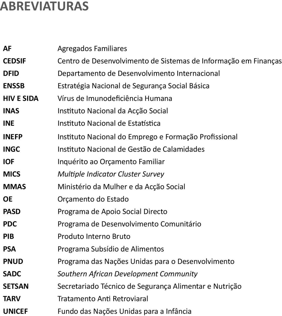 Nacional de Estatística Instituto Nacional do Emprego e Formação Profissional Instituto Nacional de Gestão de Calamidades Inquérito ao Orçamento Familiar Multiple Indicator Cluster Survey Ministério