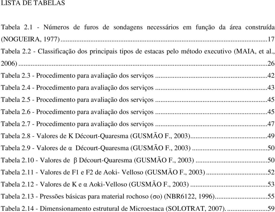 4 - Procedimento para avaliação dos serviços... 43 Tabela 2.5 - Procedimento para avaliação dos serviços... 45 Tabela 2.6 - Procedimento para avaliação dos serviços... 45 Tabela 2.7 - Procedimento para avaliação dos serviços.