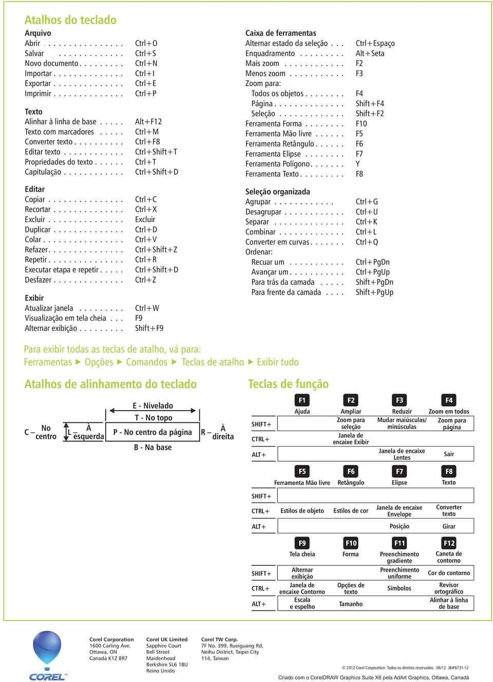 os objetos Página Seleção Ferramenta Forma Ferramenta Mão livre Ferramenta Retângulo Ferramenta Elipse Ferramenta Polígono Ferramenta Texto Ctrl+Espaço Alt+Seta F2 F3 F4 Shift+F4 Shift+F2 F10 F5 F6