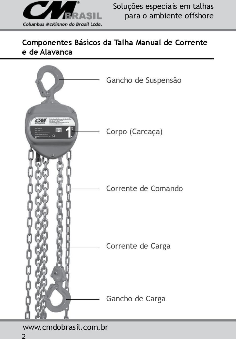 Suspensão Corpo (Carcaça) Corrente de