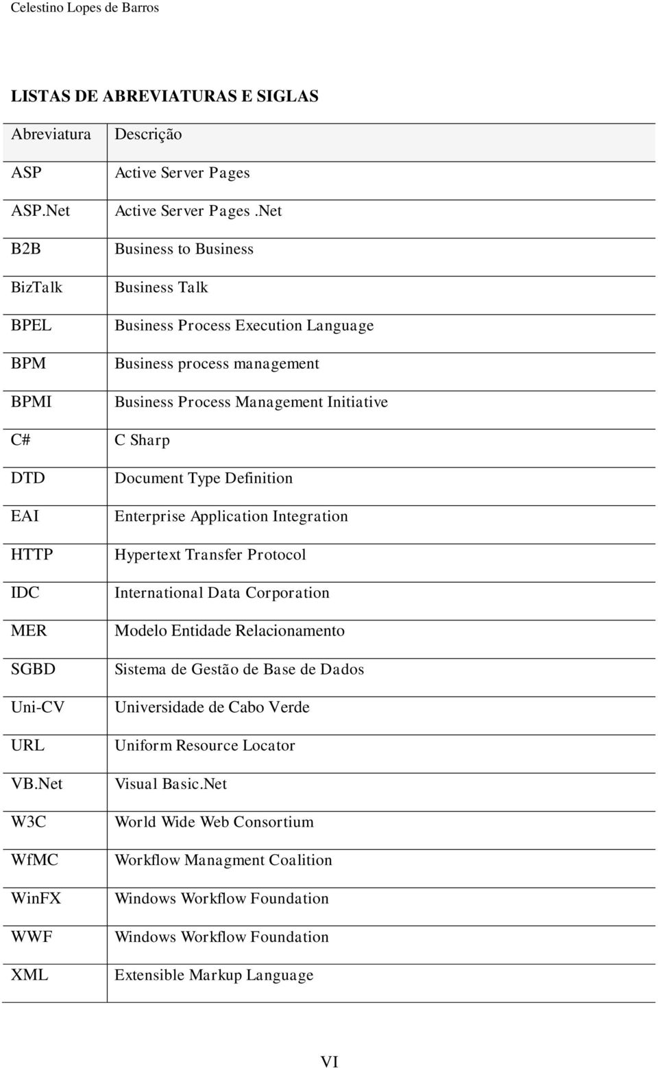 Net W3C WfMC WinFX WWF XML Document Type Definition Enterprise Application Integration Hypertext Transfer Protocol International Data Corporation Modelo Entidade Relacionamento Sistema de