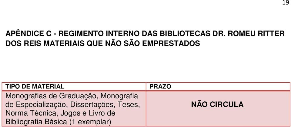 MATERIAL Monografias de Graduação, Monografia de Especialização,