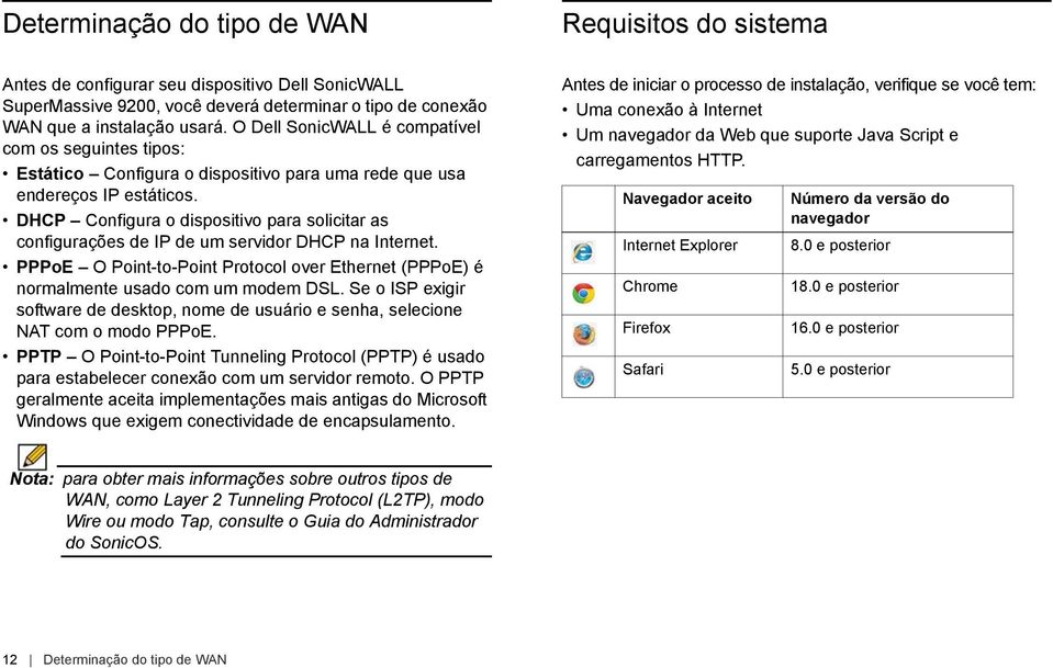 DHCP Configura o dispositivo para solicitar as configurações de IP de um servidor DHCP na Internet. PPPoE O Point-to-Point Protocol over Ethernet (PPPoE) é normalmente usado com um modem DSL.