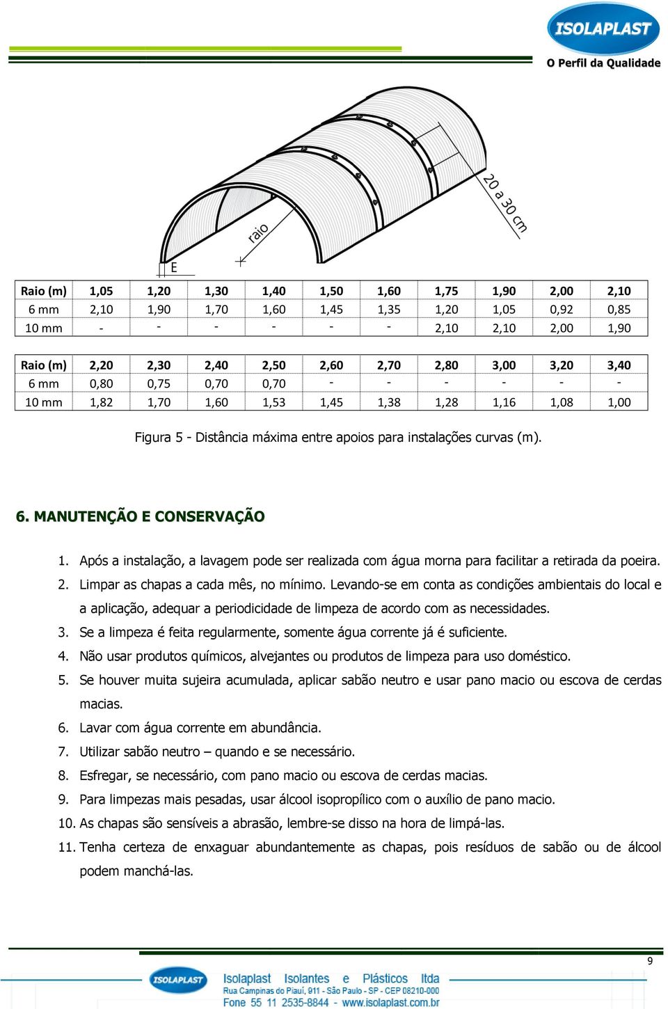 Após a instalação, a lavagem pode ser realizada com água morna para facilitar a retirada da poeira. 2. Limpar as chapas a cada mês, no mínimo.