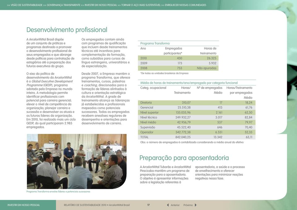 O eixo da política de desenvolvimento da ArcelorMittal é o Global Executive Development Programme (GEDP), programa adotado pela Empresa no mundo inteiro.