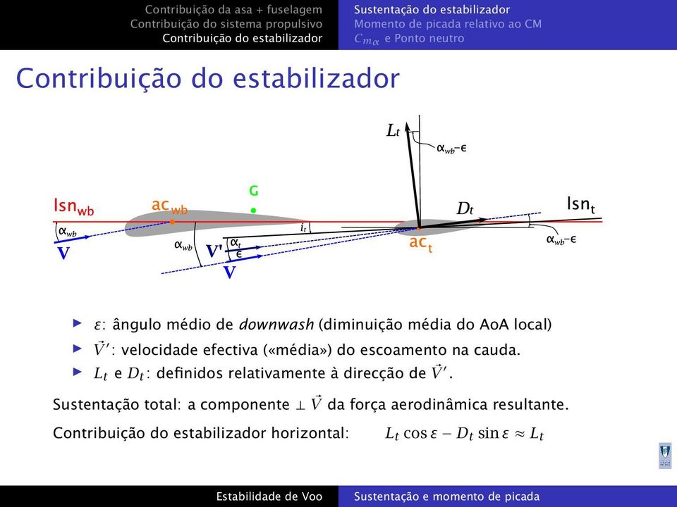 L t e D t : definidos relativamente à direcção de V.