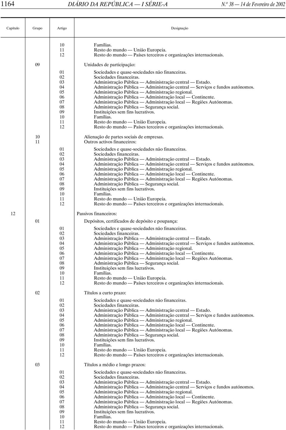 participação: 10 Alienação de partes sociais de empresas.