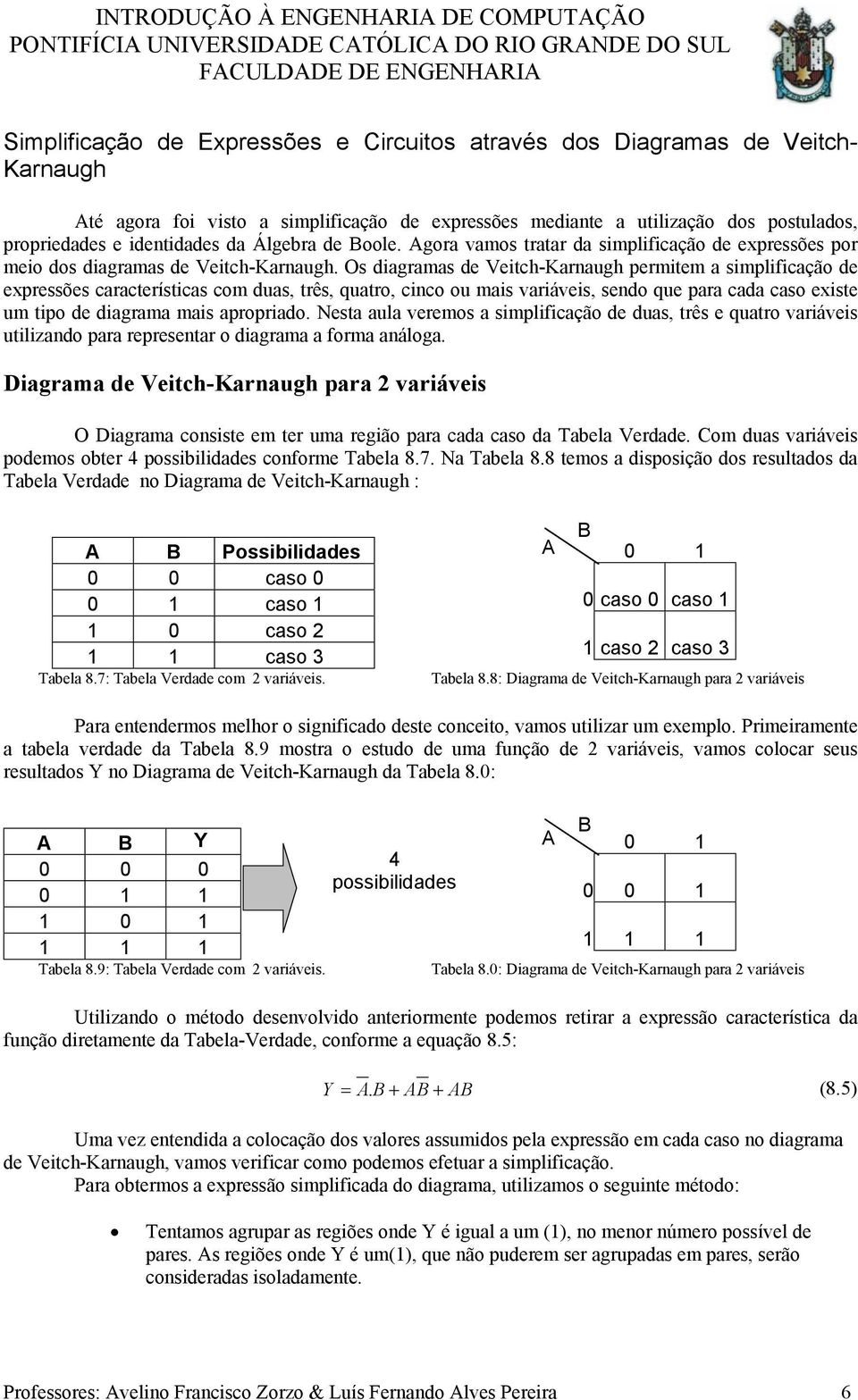 gora vamos tratar da simplificação de expressões por meio dos diagramas de Veitch-Karnaugh.