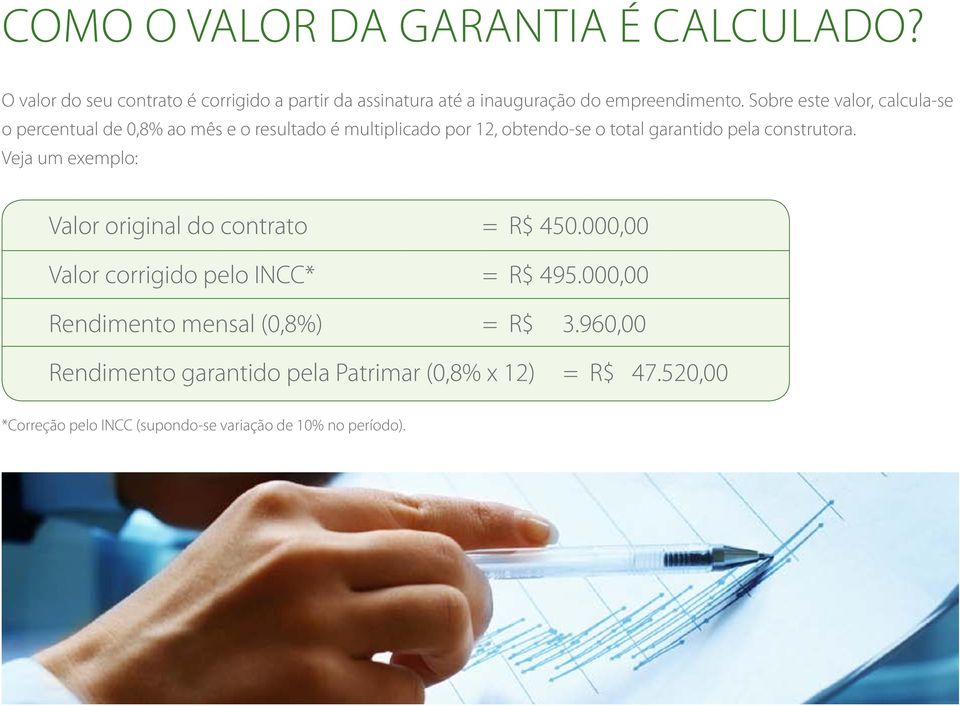 construtora. Veja um exemplo: Valor original do contrato = R$ 450.000,00 Valor corrigido pelo INCC* = R$ 495.