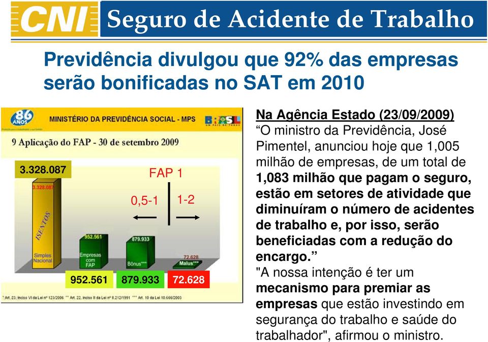 milhão que pagam o seguro, estão em setores de atividade que diminuíram o número de acidentes de trabalho e, por isso, serão beneficiadas com a