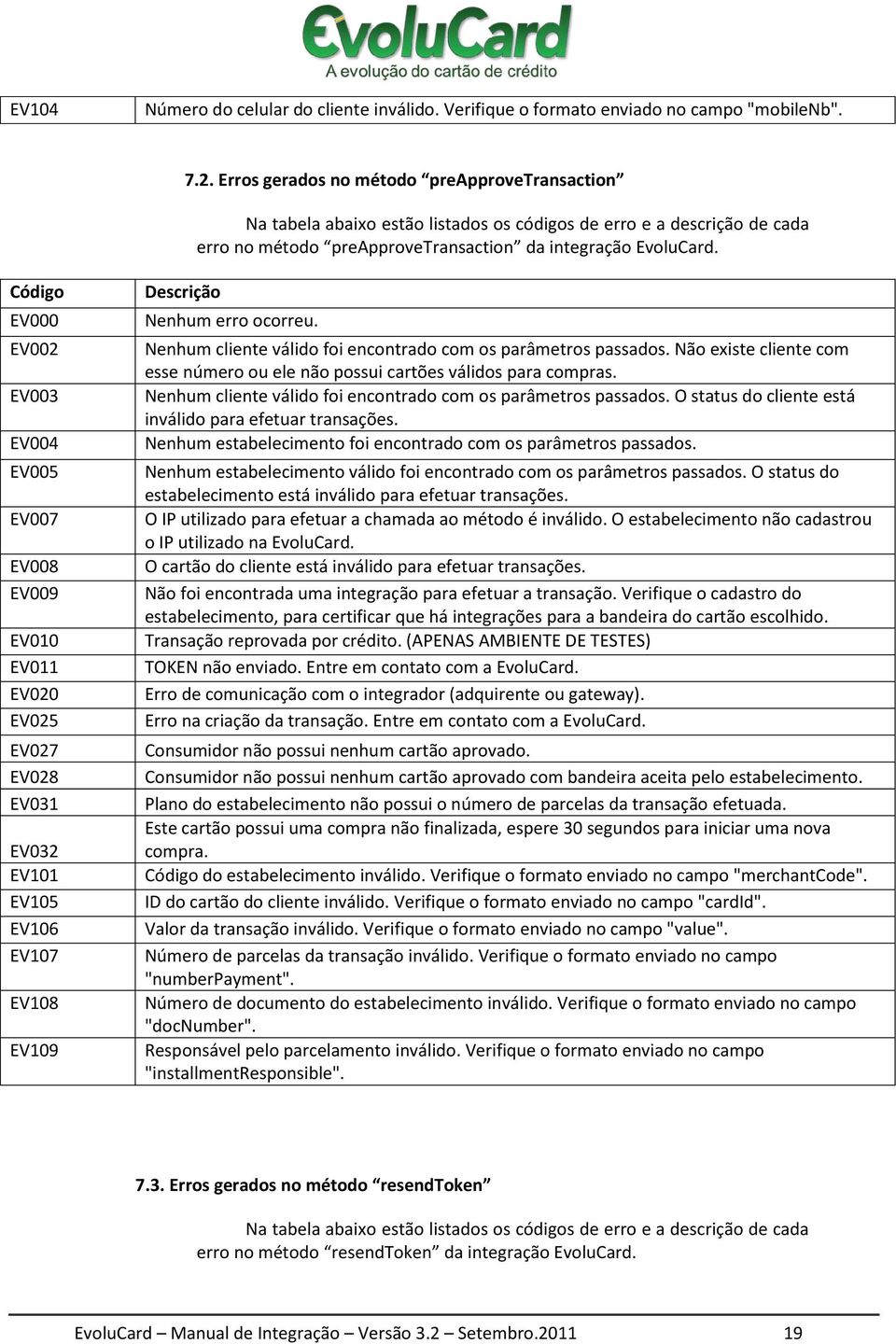 Código EV000 EV002 EV003 EV004 EV005 EV007 EV008 EV009 EV010 EV011 EV020 EV025 EV027 EV028 EV031 EV032 EV101 EV105 EV106 EV107 EV108 EV109 Descrição Nenhum erro ocorreu.