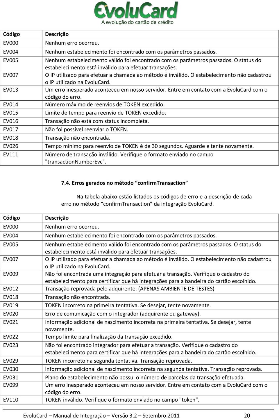 O estabelecimento não cadastrou o IP utilizado na EvoluCard. Um erro inesperado aconteceu em nosso servidor. Entre em contato com a EvoluCard com o código do erro.