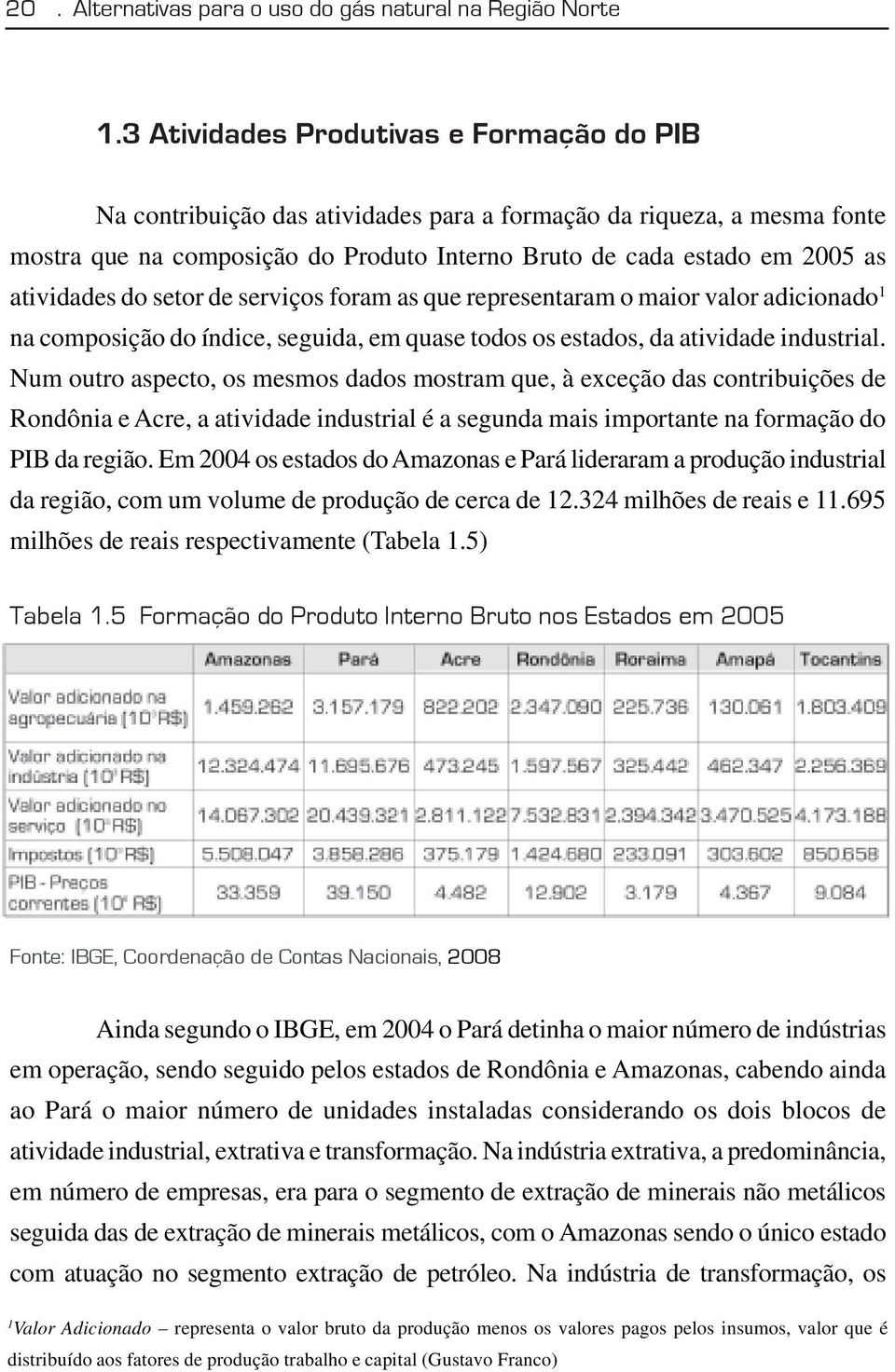 atividades do setor de serviços foram as que representaram o maior valor adicionado 1 na composição do índice, seguida, em quase todos os estados, da atividade industrial.